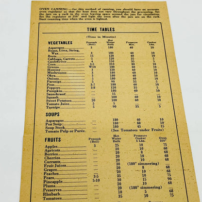 1940s Bernardin Mason Caps Canning Instructions Leaflet Fold Out D3