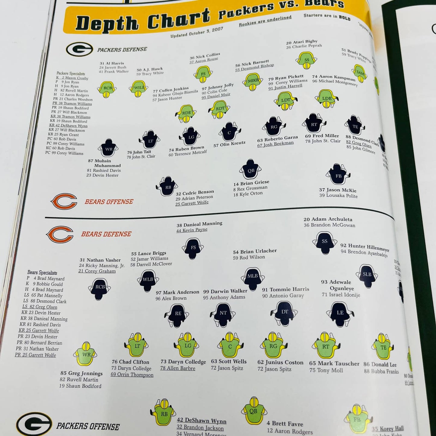 October 7, 2007 GREEN BAY PACKERS program GAMEDAY vs Chicago Bears BA4