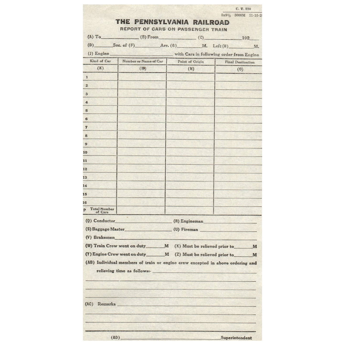 1928 The Pennsylvania Railroad Report of Cars on Passenger Train Blank Form AD8