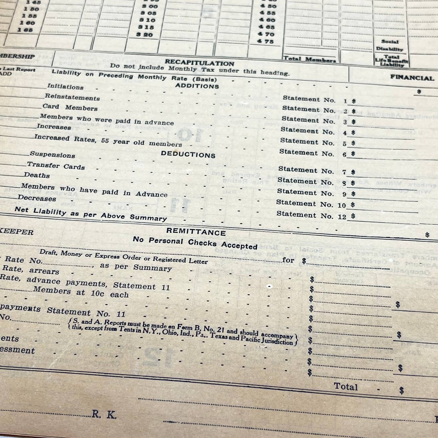 c1910s Envelope of Remittance Blanks L.E. Sisley The Maccabees Detroit MI TE8