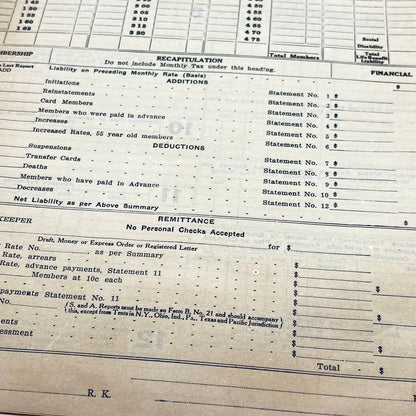 c1910s Envelope of Remittance Blanks L.E. Sisley The Maccabees Detroit MI TE8