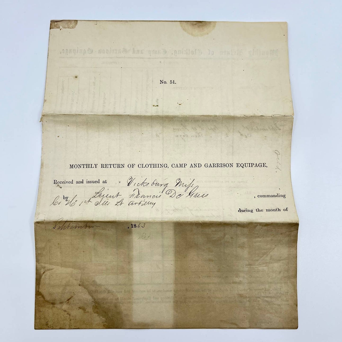 1863 Monthly Return of Clothing Camp & Garrison Equipage Francis DeGress AA8