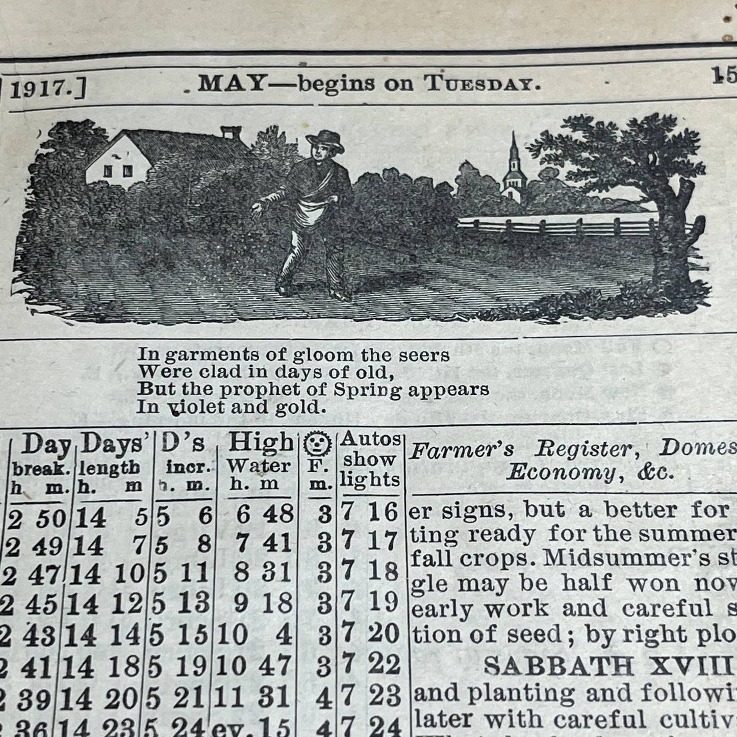 1917 Levitt’s Farmer’s Almanac Dover New Hampshire Geo E. Barney No. 121 NH1
