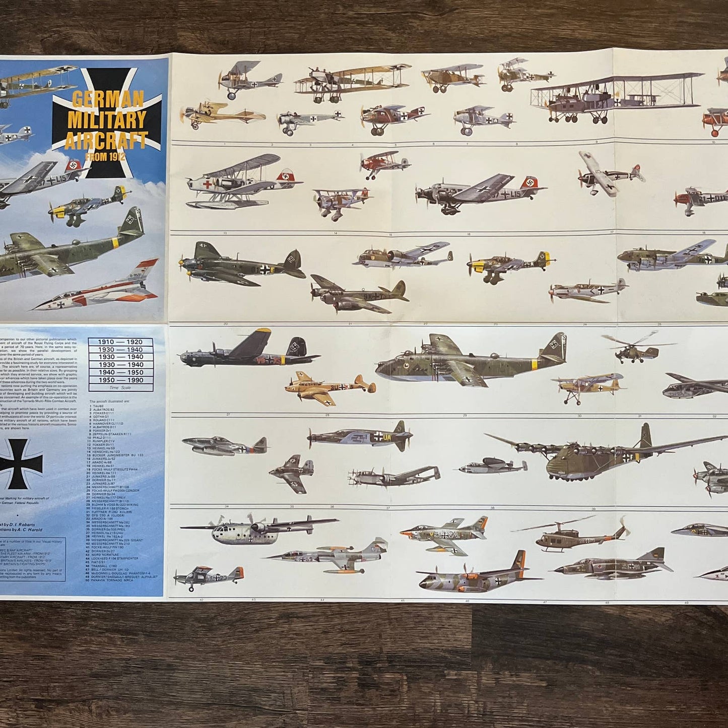 Vintage German Military Aircraft from 1912 Fold Out Poster 21x34" TG1