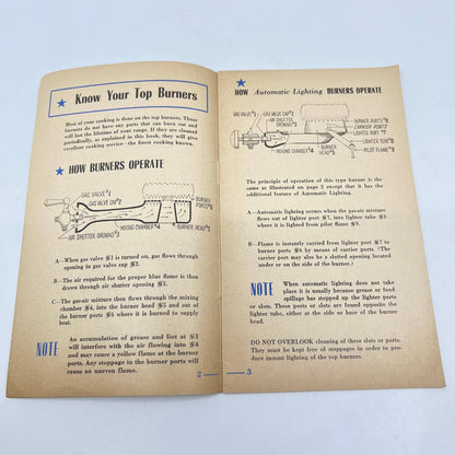 1940s The Gas Range Book - St. Louis Gas Company Booklet TF7