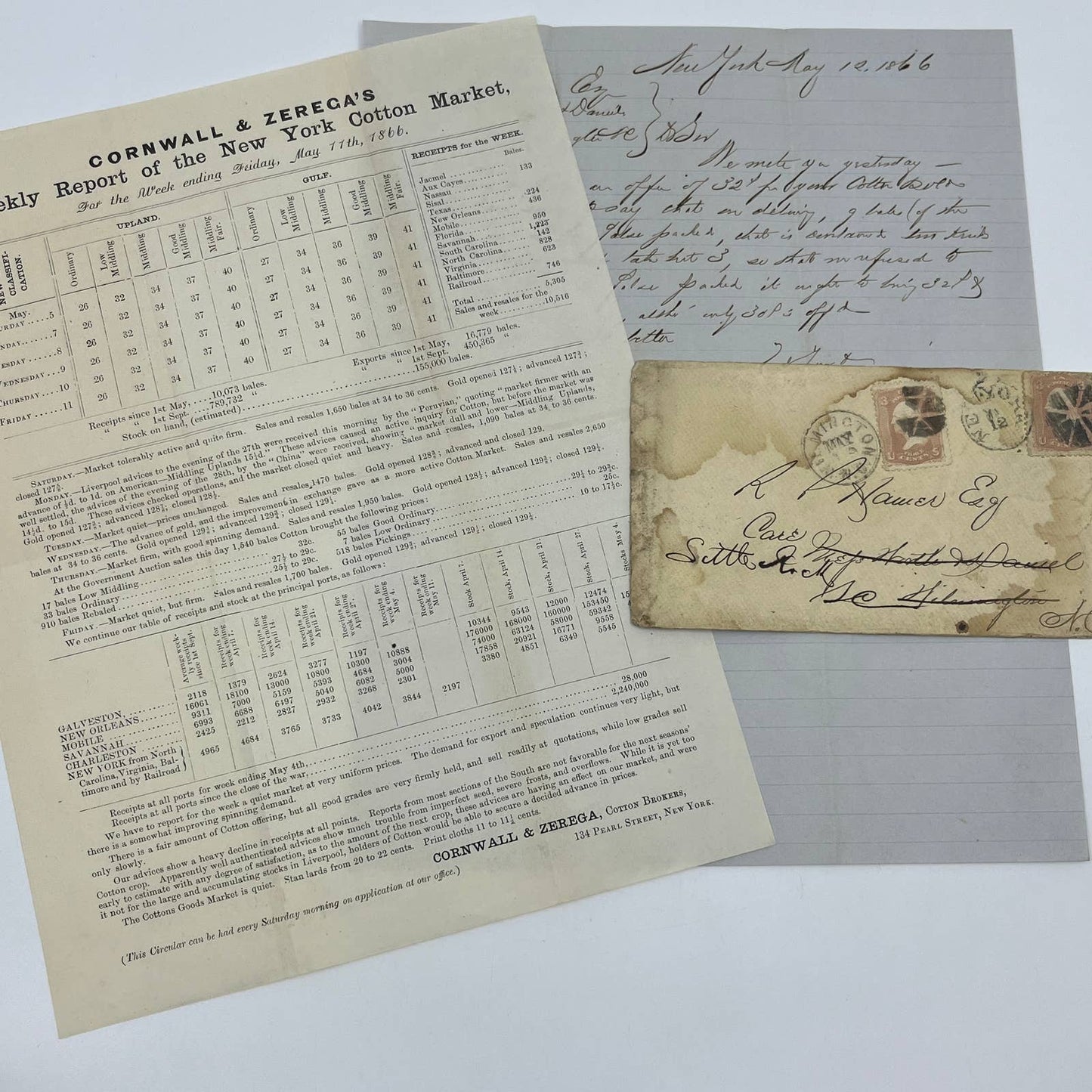 1866 Cornwall & Zerega's NY Cotton Market Report & Letter Robert P Hamer May AC2