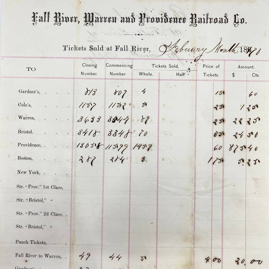 1870 Fall River, Warren and Providence Railroad Co. Invoice Billhead AB1