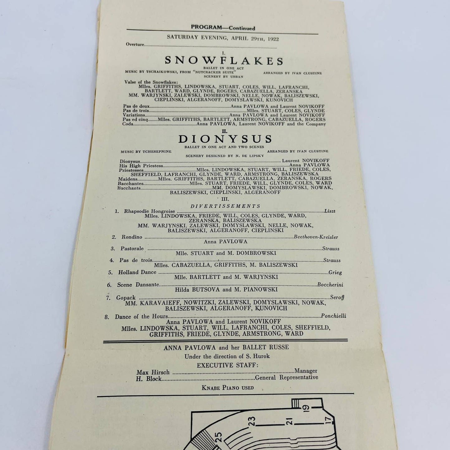 1922 Metropolitan Opera House Anna Pavlowa Program NY D4