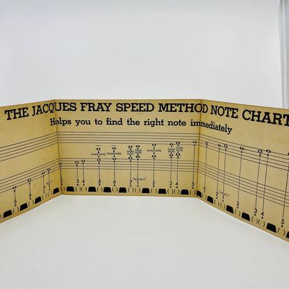 c1930 The Jacques Fray Speed Method Note Chart for Piano M1