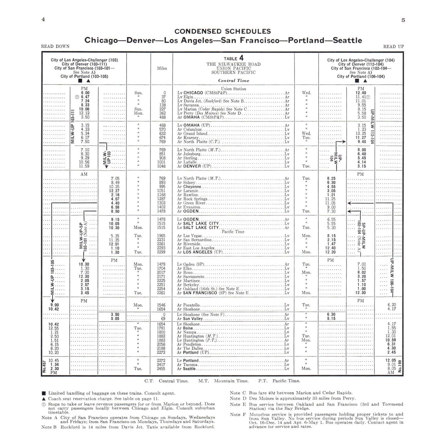 1970 October Chicago, Milwaukee, St. Paul and Pacific Railroad Timetables SE4