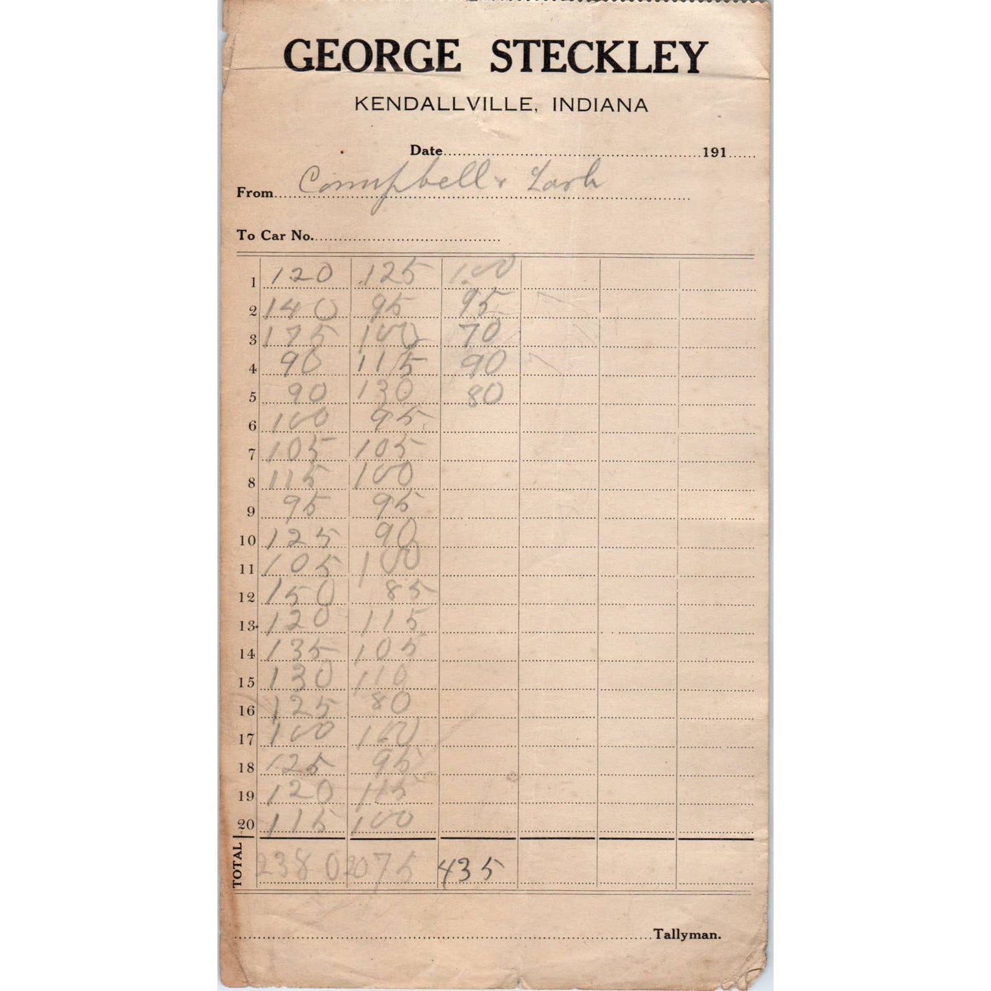 1910 George Steckley Kendallville IN Railroad Tallyman Record Sheet AD8-2