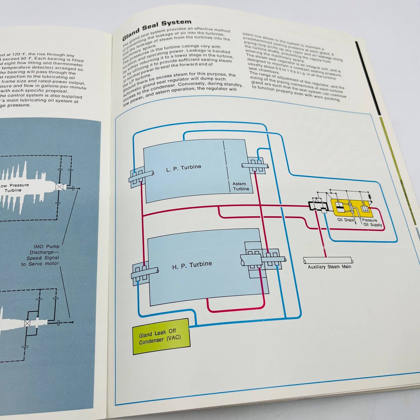 VTG De Laval DLT-M Line Marine Propulsion Units Turbine Product Booklet TB6