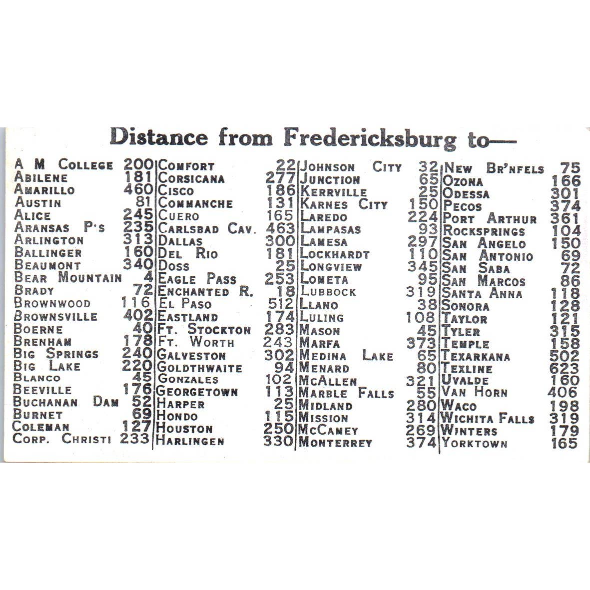 Vintage Business Card 290 Courts Motel Alfred Moellendorf Fredericksburg TX SE5