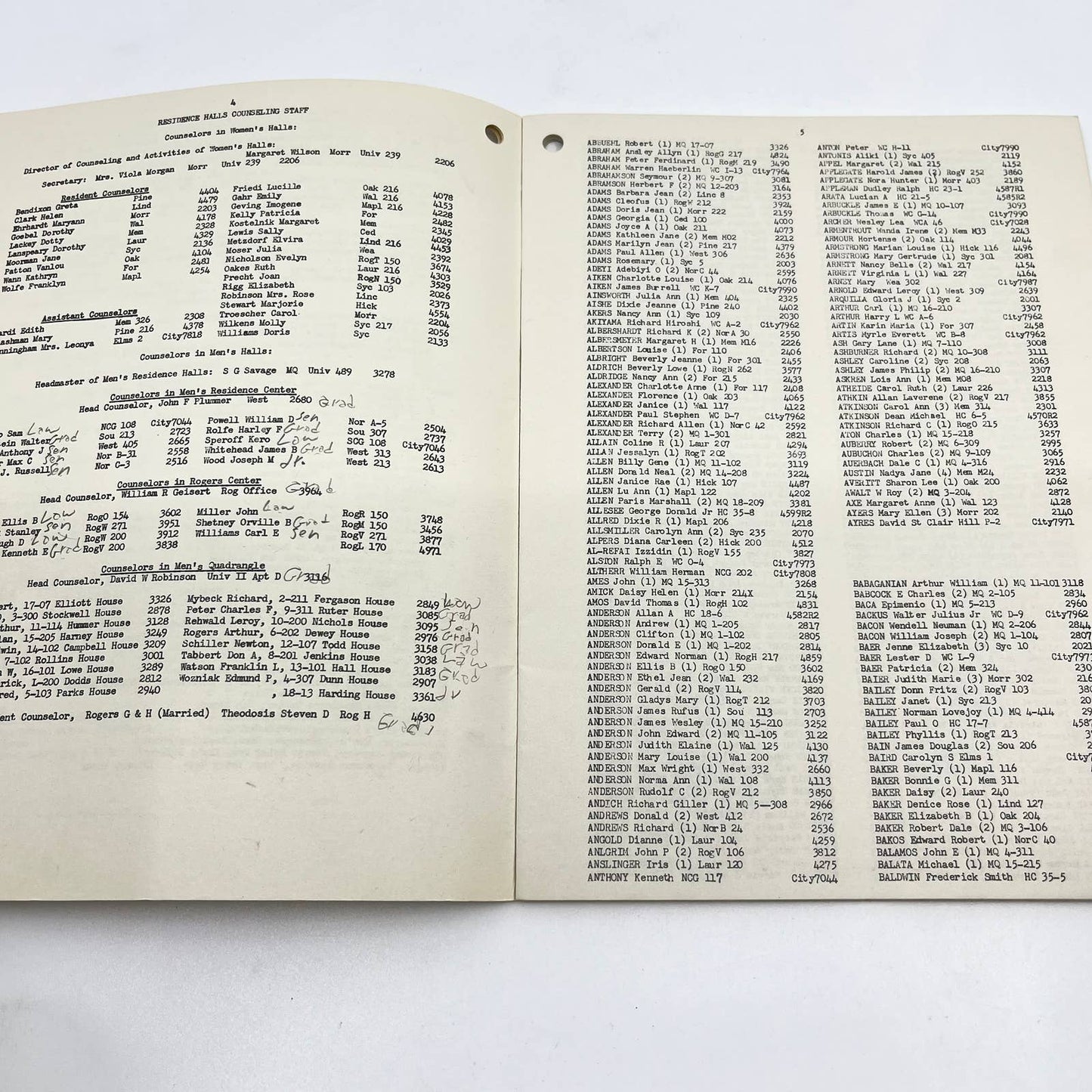 1951 Indiana University Halls of Residence Telephone Directory TF6