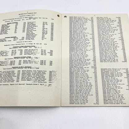 1951 Indiana University Halls of Residence Telephone Directory TF6