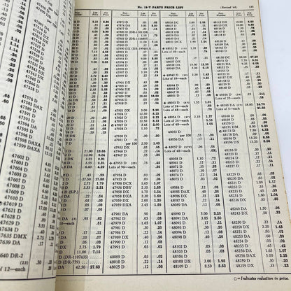 1942 International Harvester Dealers Parts Price List 19-T Tractors~Engines TF8