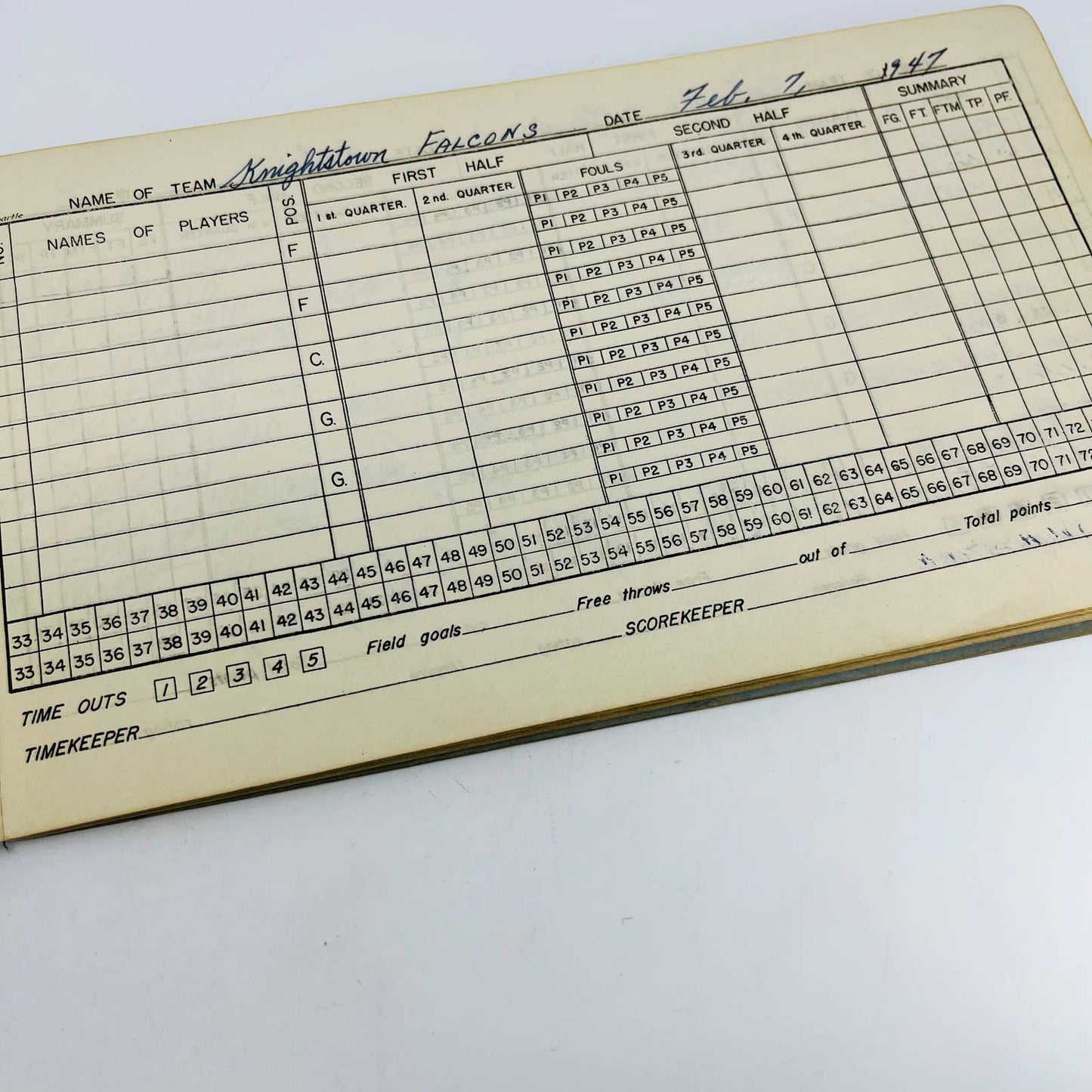 1945-47 The Victory Basketball Score Book Centerville IN High School TC5