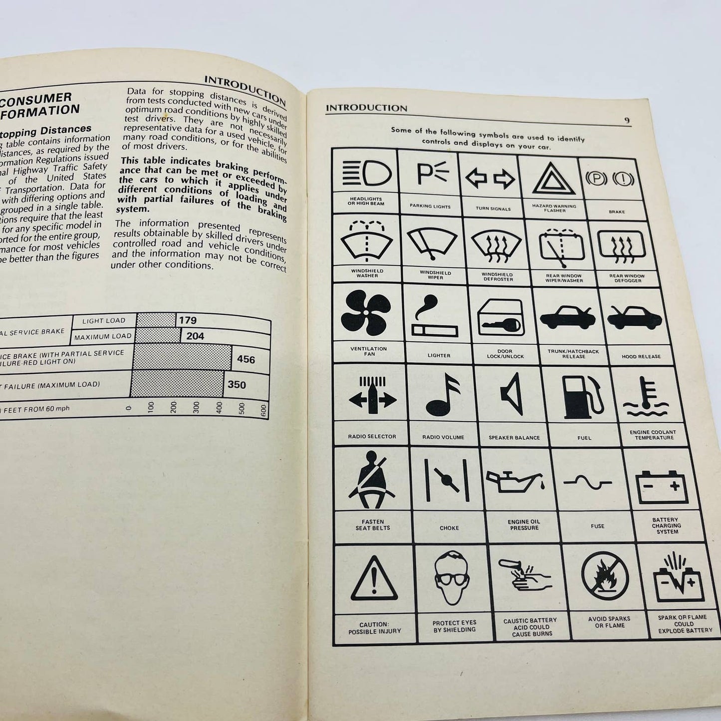 1984 Oldsmobile Owner’s Manual Booklet BA1