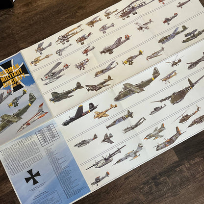 Vintage German Military Aircraft from 1912 Fold Out Poster 21x34" TG1
