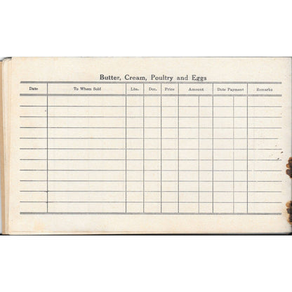 1930 Campbell & Fetter Bankers Kendallville Indiana Banking Book TJ7