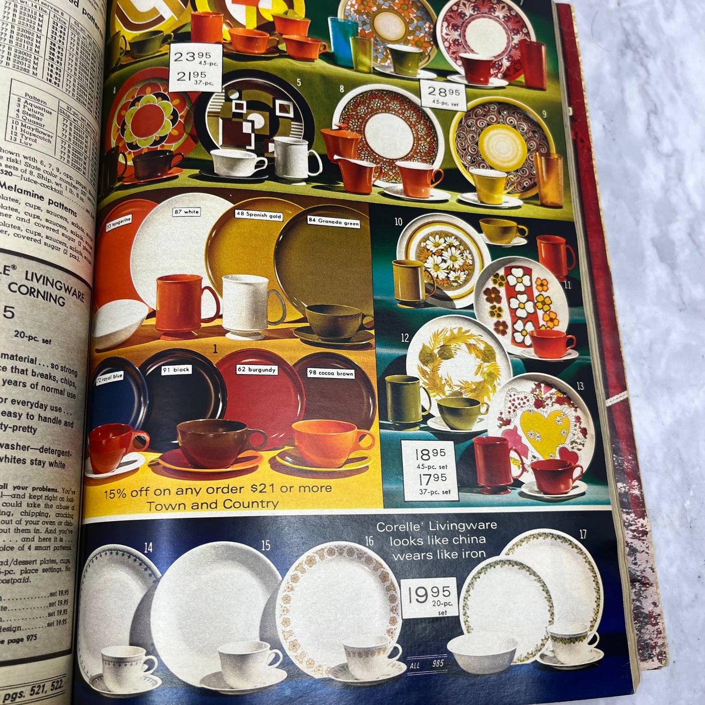 Montgomery Ward 1972 Spring & Summer Catalog Kansas City MO Original S2