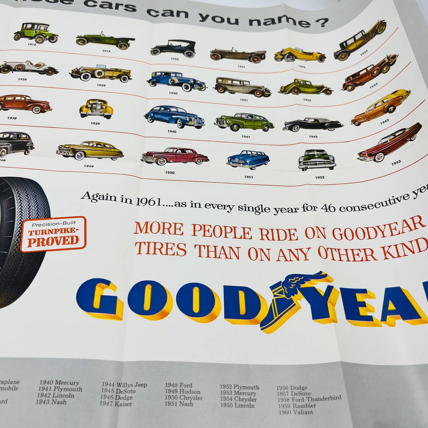 1961 Goodyear Tires Advertising Poster Classic Cars 17 x 27” C7