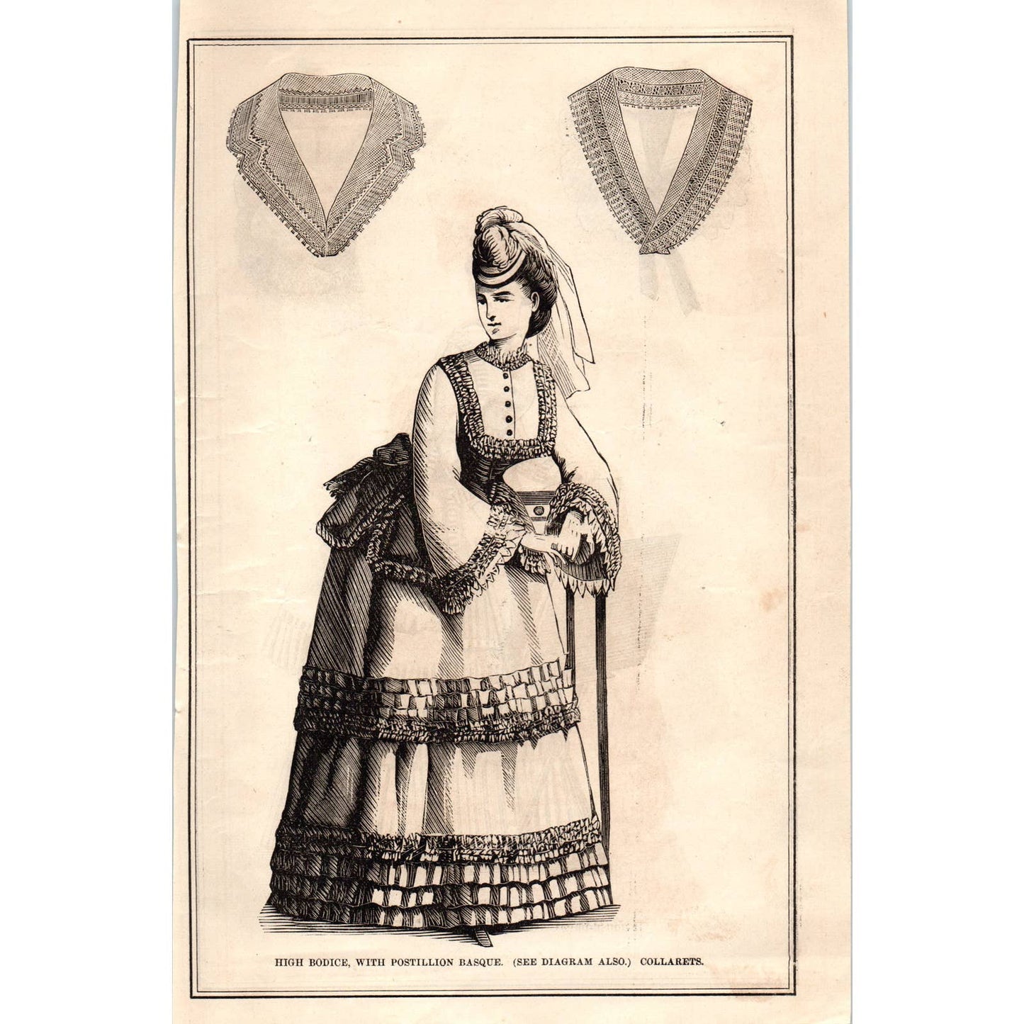 High Bodice - Victorian Fashion Plate - 1878 Original Plate TJ7-L2