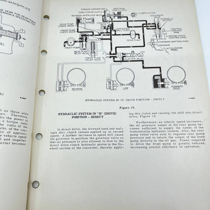 1954 IH SHOP TALKS Automatic Transmission Truck Servicemen CTS-1173 TF8-1