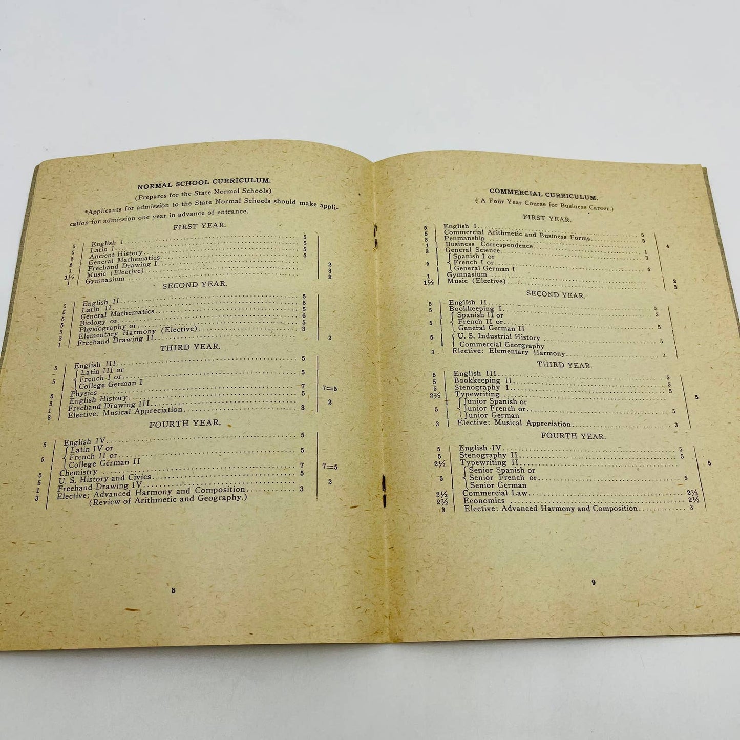 1916 Passaic High School Curricula Booklet Passaic NJ D5