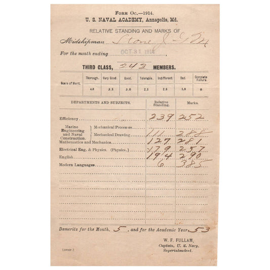 1914 Oct WWI Era US Naval Academy Midshipman JGM Stone Report Card WF Fullam AC9