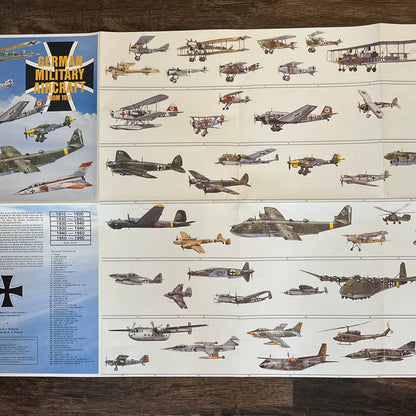 Vintage German Military Aircraft from 1912 Fold Out Poster 21x34" TG1