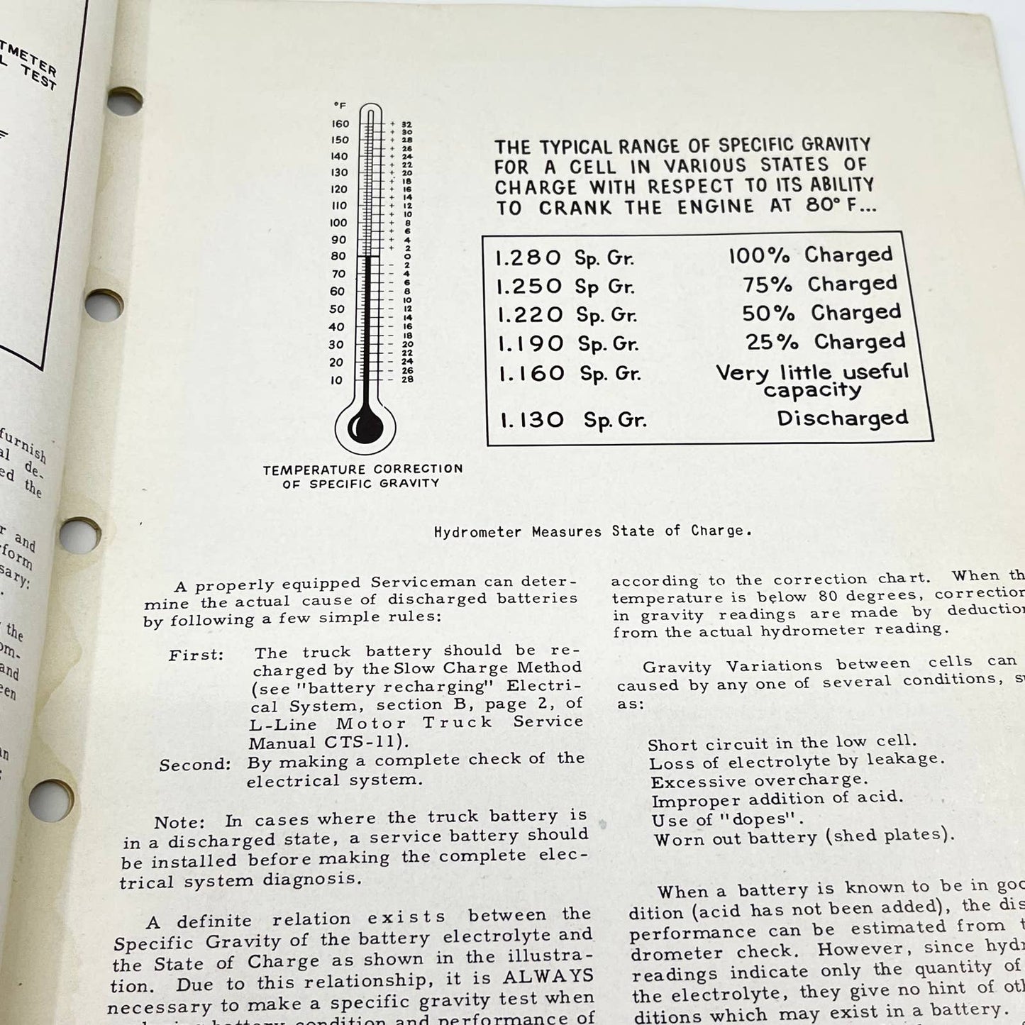 1940s Shop Talks for IH Truck Servicemen #48 Electrical System Diagnosis TF8