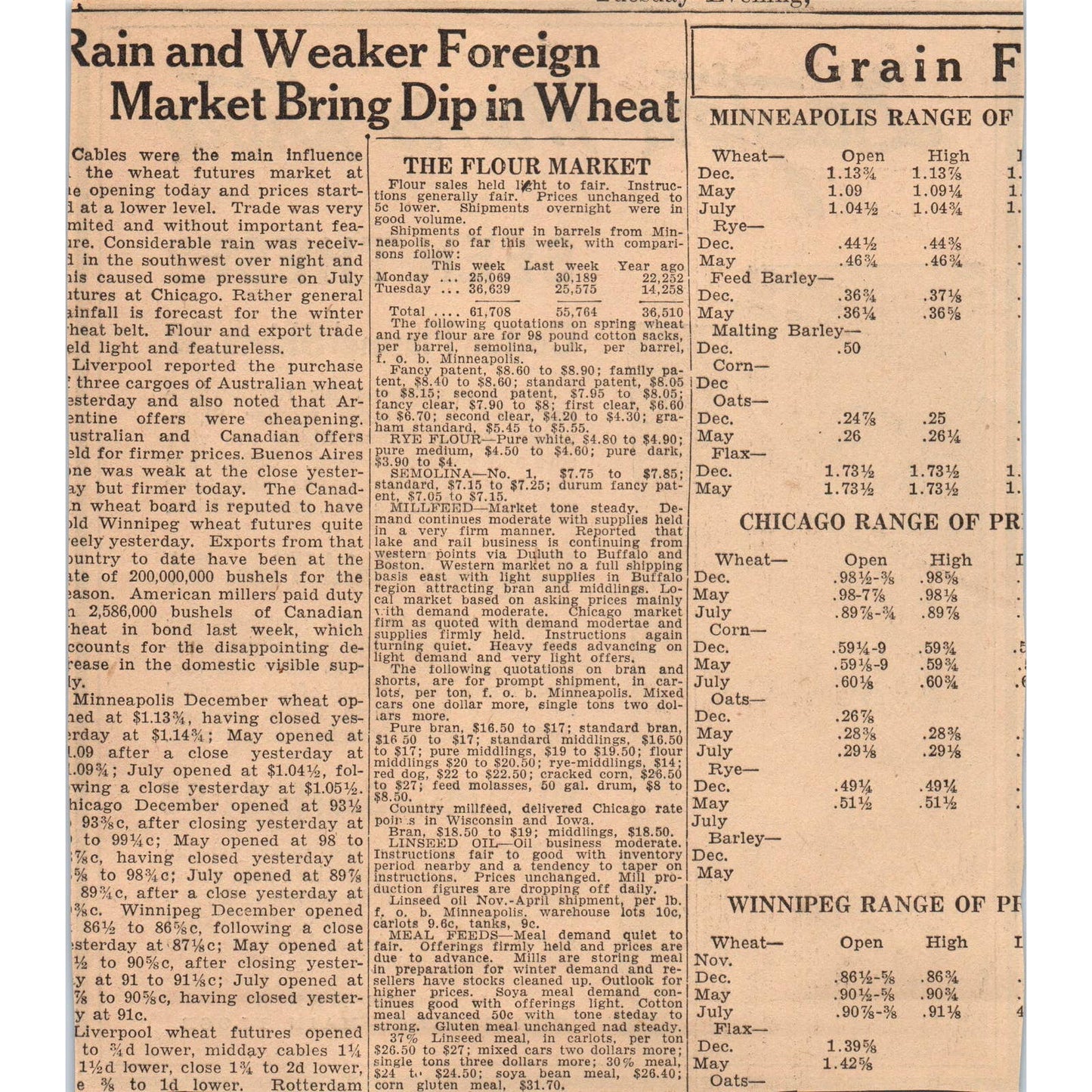 1935 Minneapolis Journal Newspaper Ad Dayton's Men's Store Shirts and Ties FL5-2