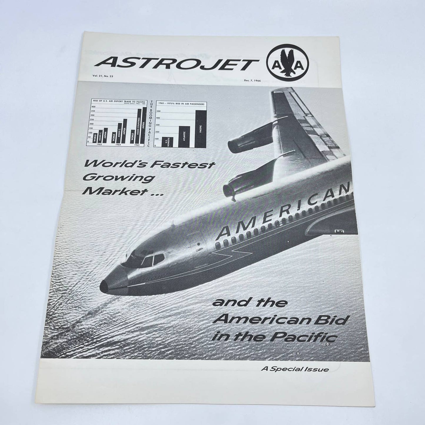 Dec 1966 Astrojet American Airlines Pilot Crew Newsletter TC6