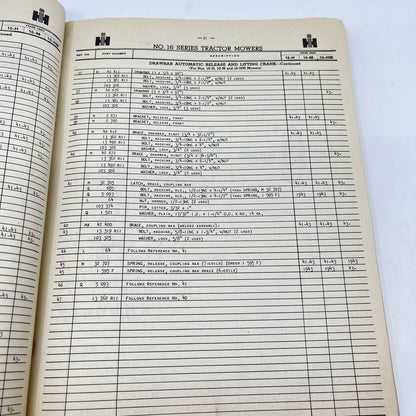 Original McCormick MR-2 Parts Catalog Mowers Knife and Tool Grinders IH TF8