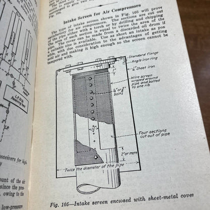 Power's Practical Handbook 1929 McGraw Hill New York TH4