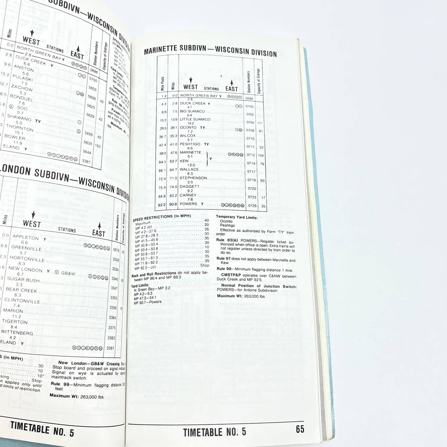 1981 Chicago Northwestern Railway Employee Timetable No. 5 Booklet TG2