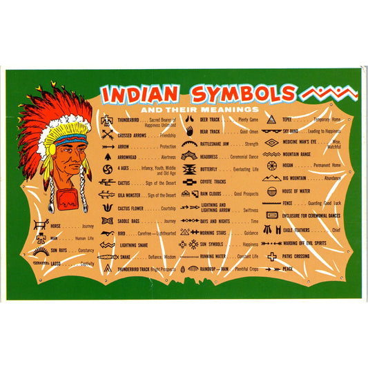 Vintage Postcard American Indians and Their Symbols TH2-SF2