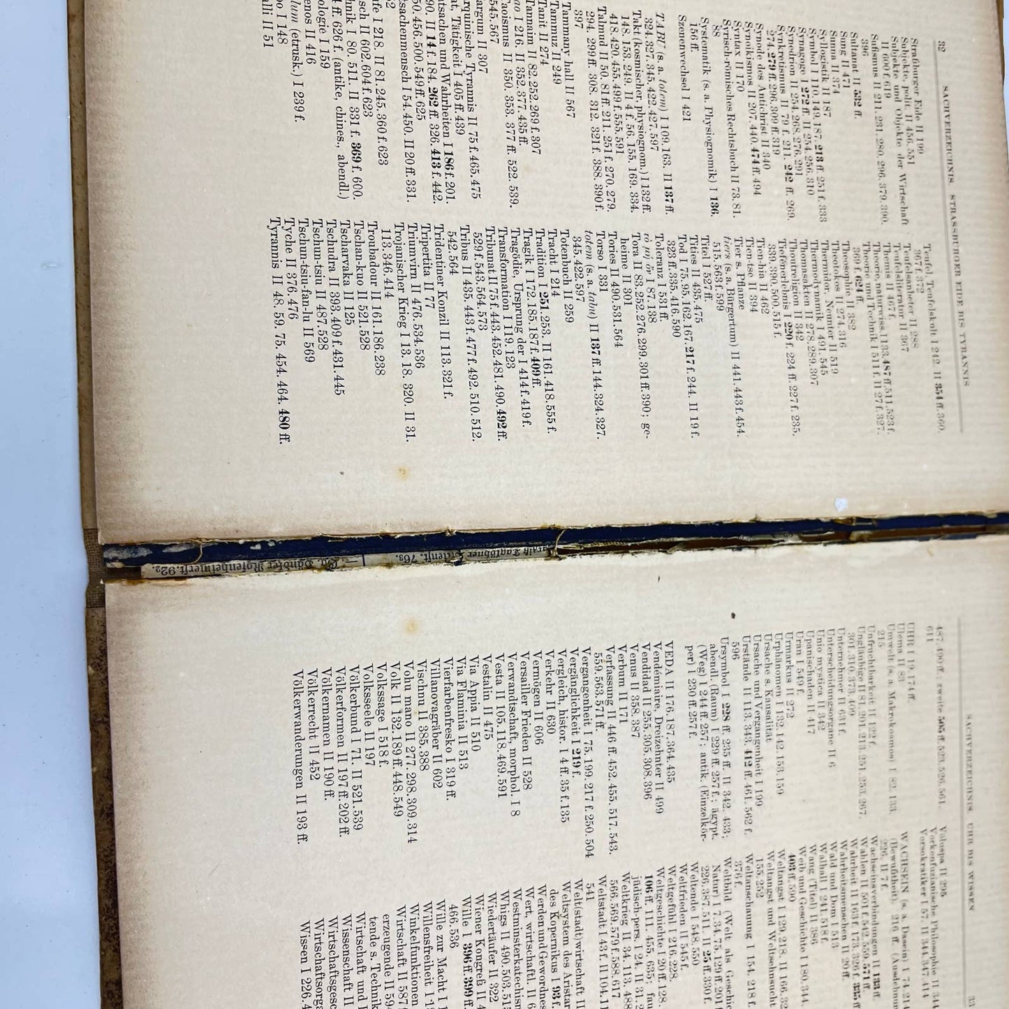 1923 Untergang Des Abenlandes Von Oswald Spengler Namen-Und Sachverzeichnis TF3