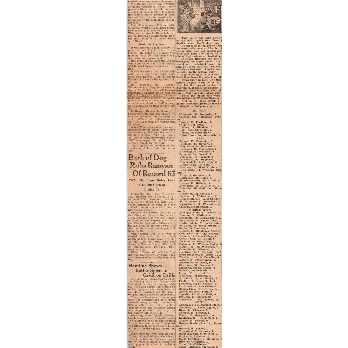1935 MPLS Journal Newspaper Ad Juster Bros Madras Shirts 6th Street MPLS FL5-3