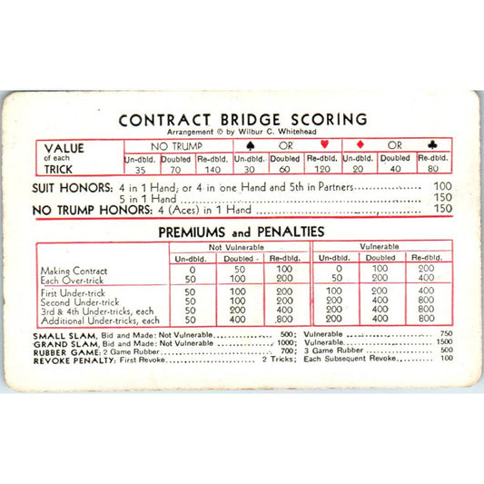 Vintage Art Deco Contract Bridge Scoring Card SE5-1