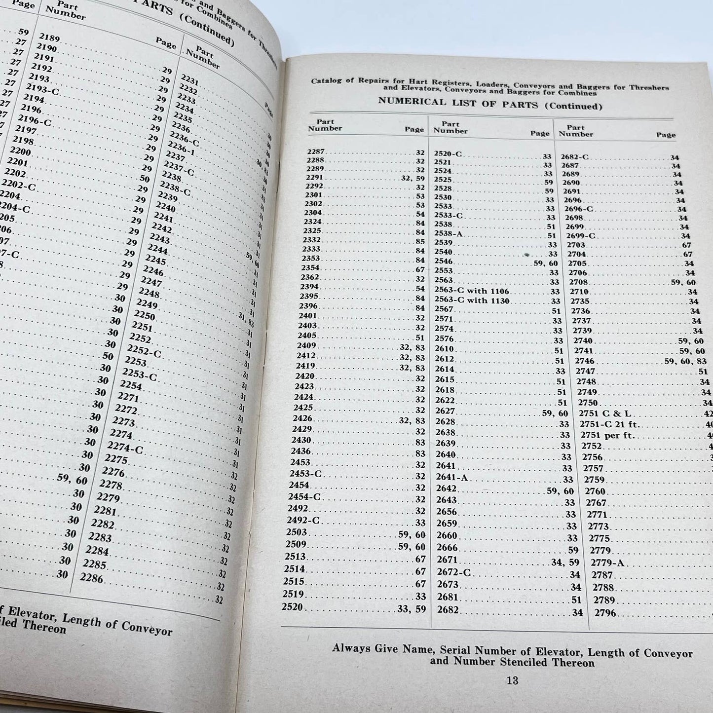 1935 Hart-Carter Repair Catalog 6-W For Loaders Conveyors Baggers Threshers TF8