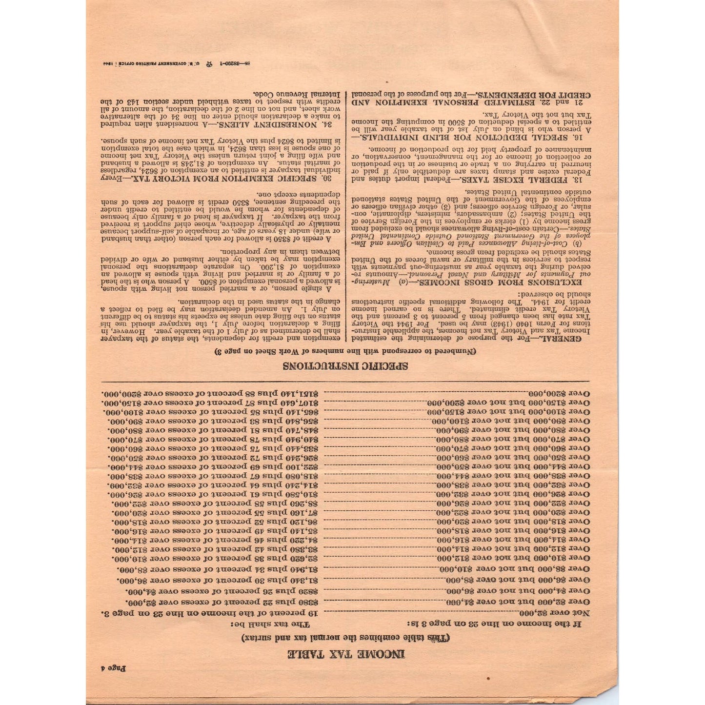 1944 WWII Income and Victory Tax Declaration Form 1040-ES Zelda AD4