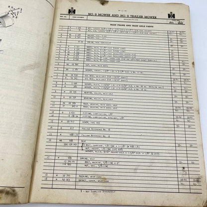 Original McCormick MR-2 Parts Catalog Mowers Knife and Tool Grinders IH TF8