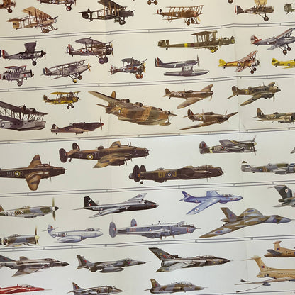 Vintage 70 Years of RFC & RAF Aircraft  Fold Out Poster 21x34" TG1