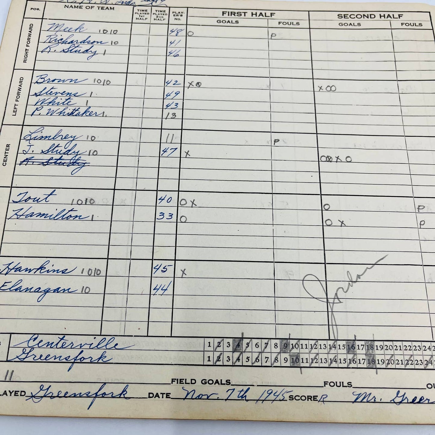 1945-46 Spalding Official Basketball Score Book Centerville IN High School TC5