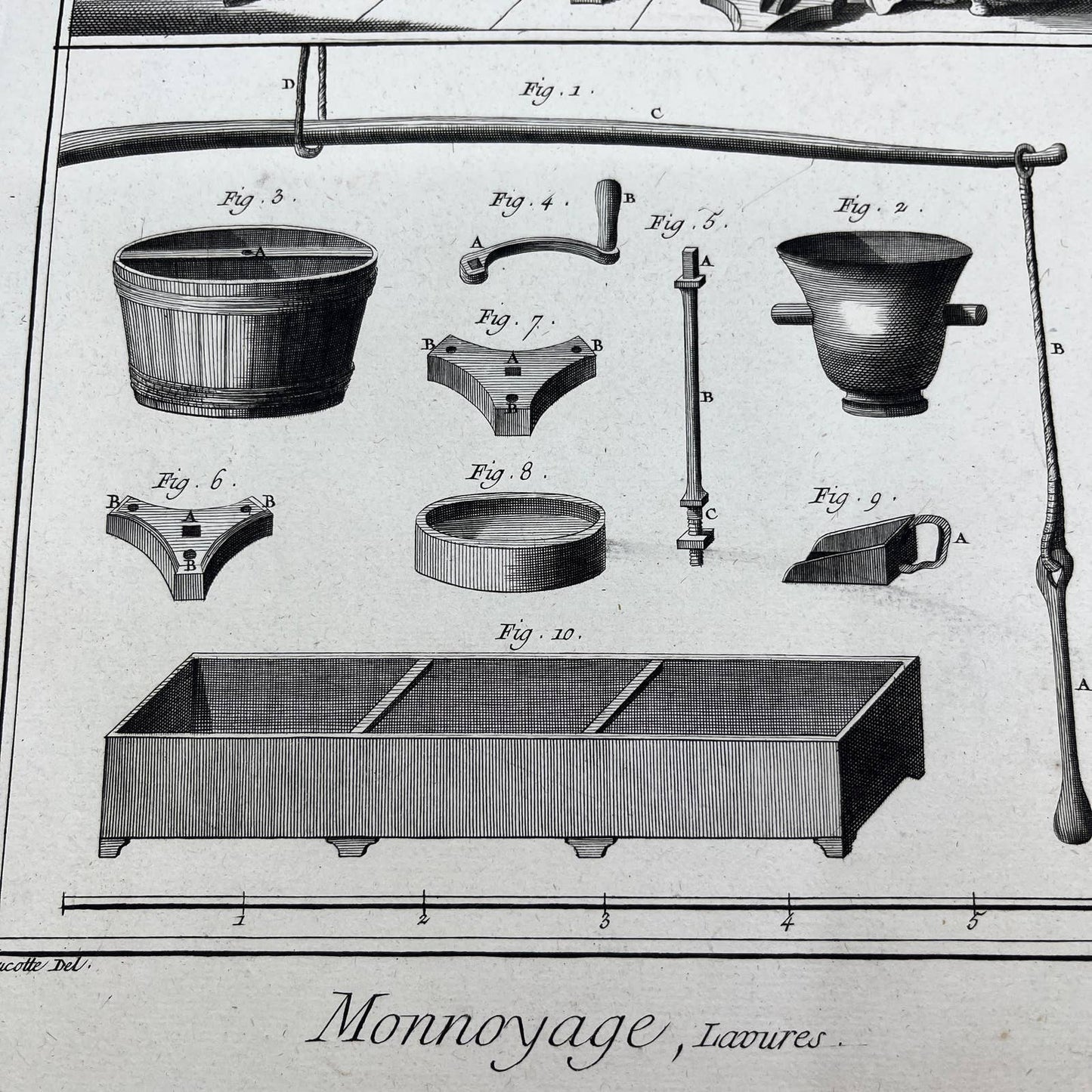 1784 Print Eau Forte Engraving Cleaning, Minting Monnoyage Lavures 10x15" FL5