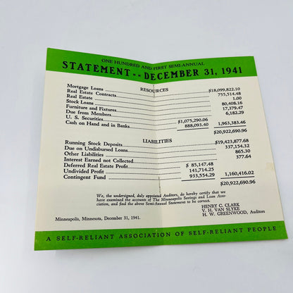 1941 Minneapolis Savings and Loan Association Bank Annual Report Booklet PX14