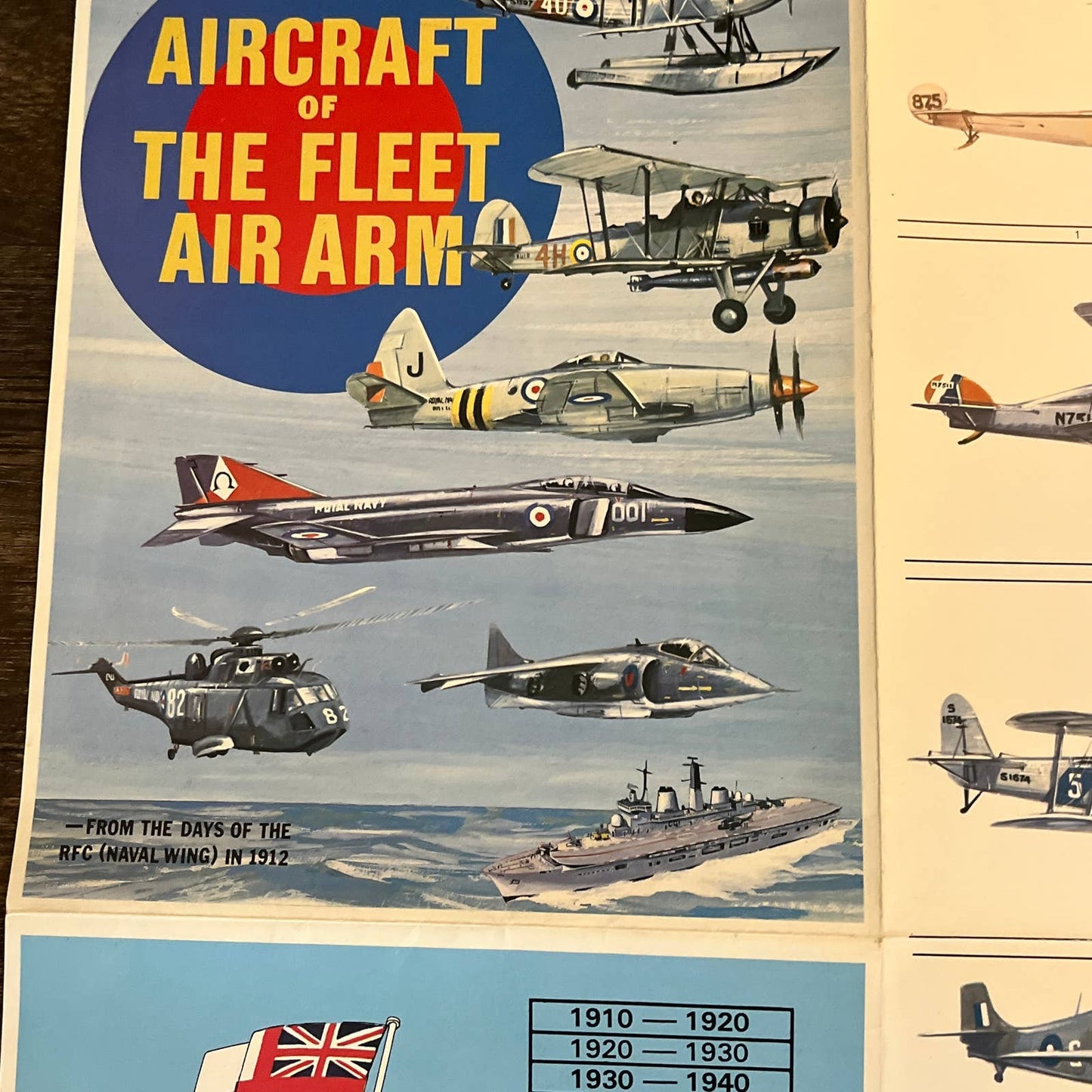 Vintage Aircraft from the Fleet Air Arm RFC Days Fold Out Poster 21x34" TG1