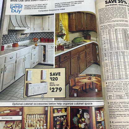 Montgomery Ward 1980 999 Price Cuts Home Furnishings Catalog Sale Original S2